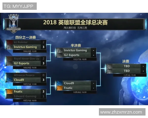 全球总决赛EDG战术表现深度解析与S15电竞战队对比分析