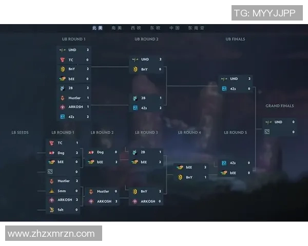 电竞比分DOTA2深度解析TES阵地战策略与战术布局全景分析