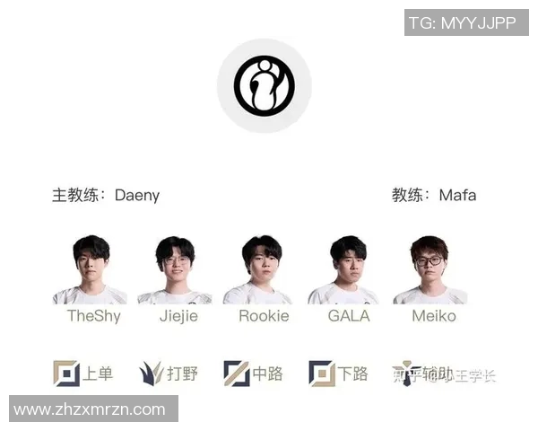 esports数据电竞数据热议英雄联盟IG战队状态变革与未来发展趋势分析 esports数据电竞数据热议英雄联盟IG战队状态变革与未来发展趋势分析