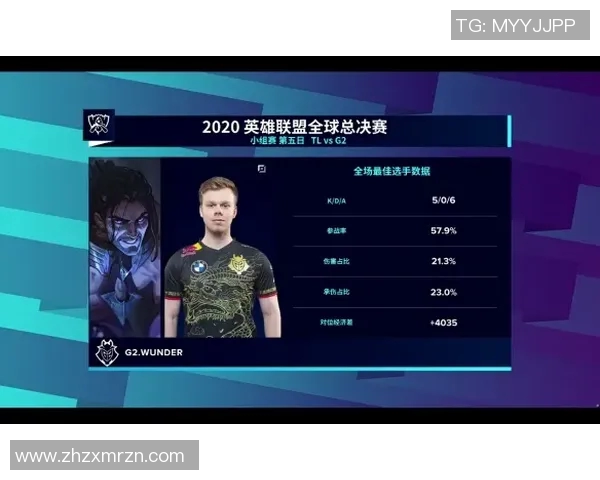 esports最新数据冠军杯赛季BLG战队配合默契表现分析与战术解读